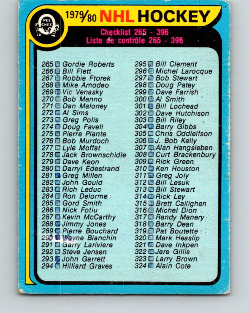 1979-80 O-Pee-Chee #346 Checklist NHL 10598 Image 1