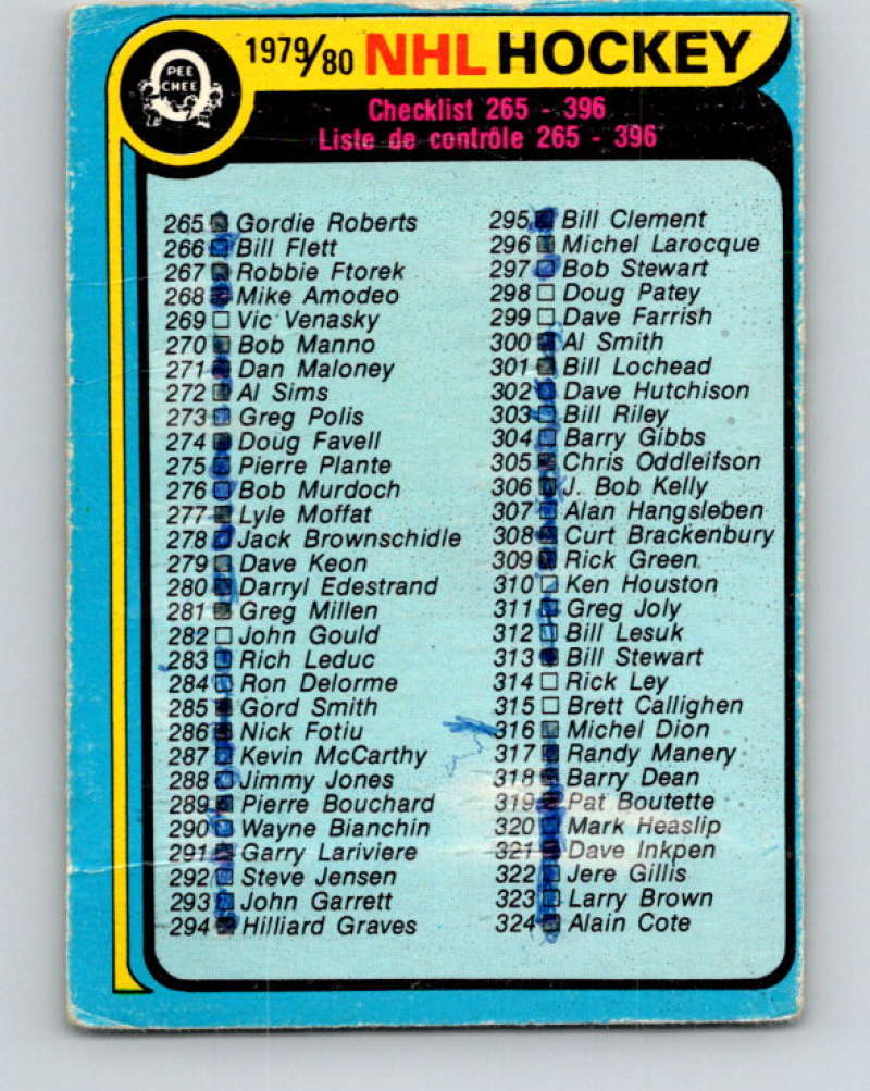 1979-80 O-Pee-Chee #346 Checklist NHL 10599 Image 1