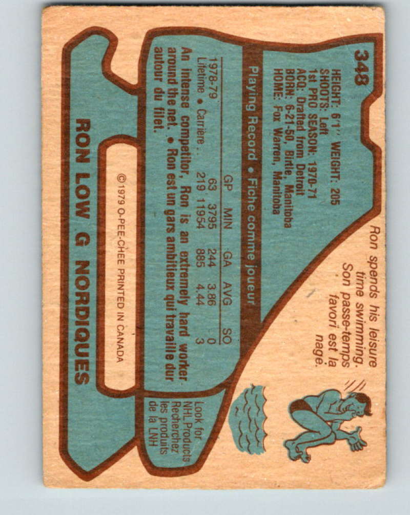 1979-80 O-Pee-Chee #348 Ron Low NHL Nordiques 10601