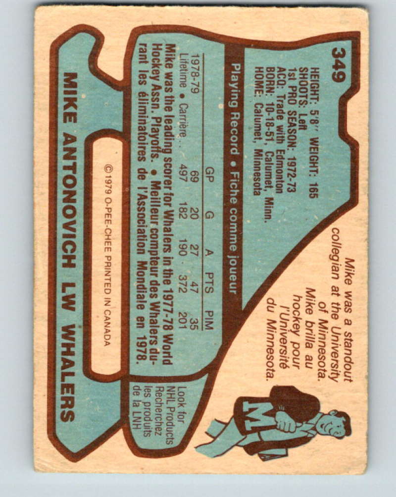 1979-80 O-Pee-Chee #349 Mike Antonovich NHL Whalers 10602