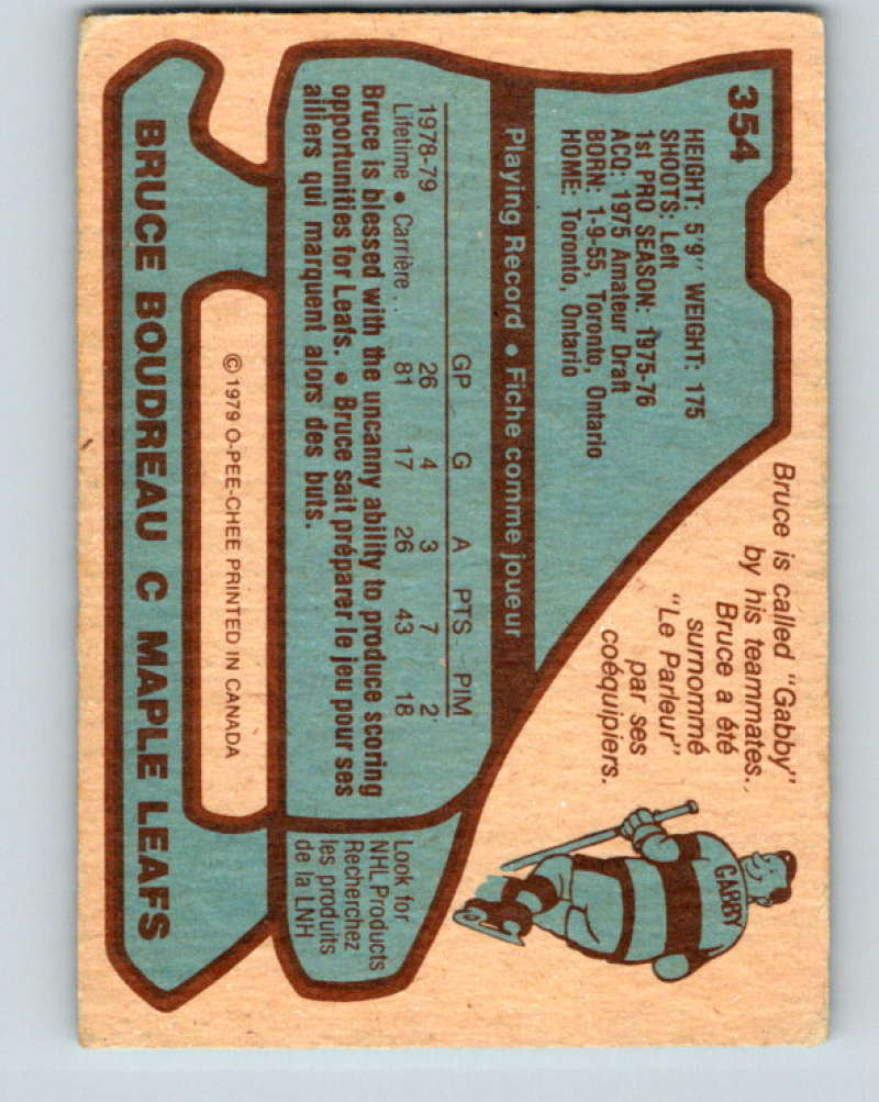 1979-80 O-Pee-Chee #354 Bruce Boudreau NHL Maple Leafs 10610