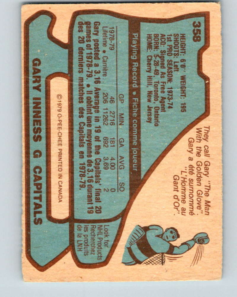 1979-80 O-Pee-Chee #358 Gary Inness NHL Capitals 10615