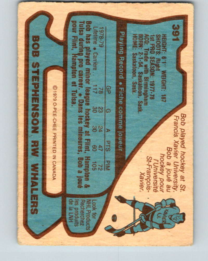 1979-80 O-Pee-Chee #391 Bob Stephenson NHL RC Rookie Whalers 10658