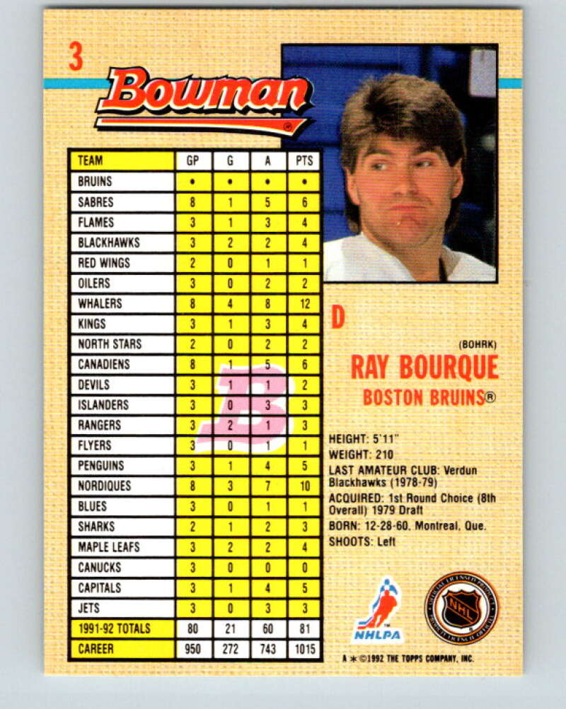 1992-93 Bowman #3 Ray Bourque Mint Boston Bruins Image 2