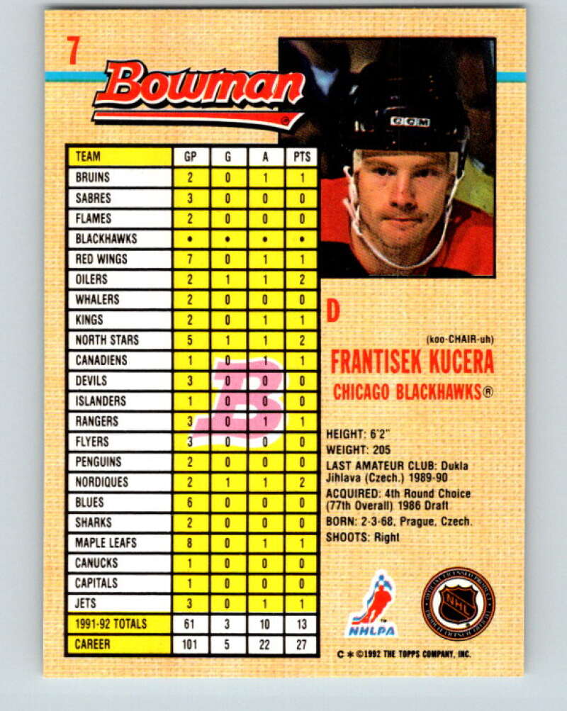 1992-93 Bowman #7 Frantisek Kucera Mint Boston Bruins Image 2