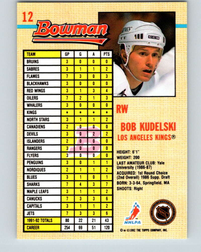 1992-93 Bowman #12 Bob Kudelski Mint Los Angeles Kings Image 2