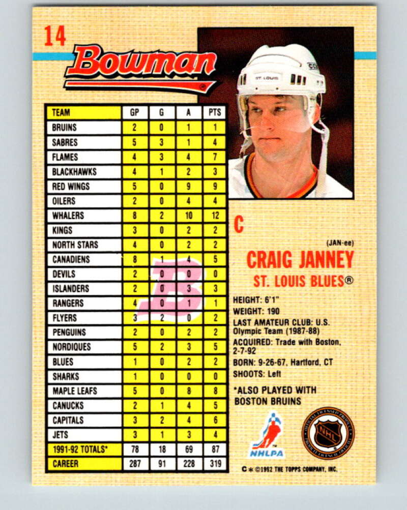 1992-93 Bowman #14 Craig Janney Mint St. Louis Blues Image 2