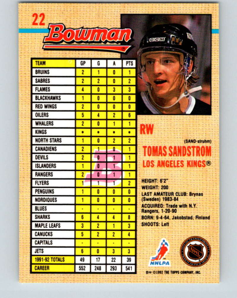 1992-93 Bowman #22 Tomas Sandstrom Mint Los Angeles Kings Image 2