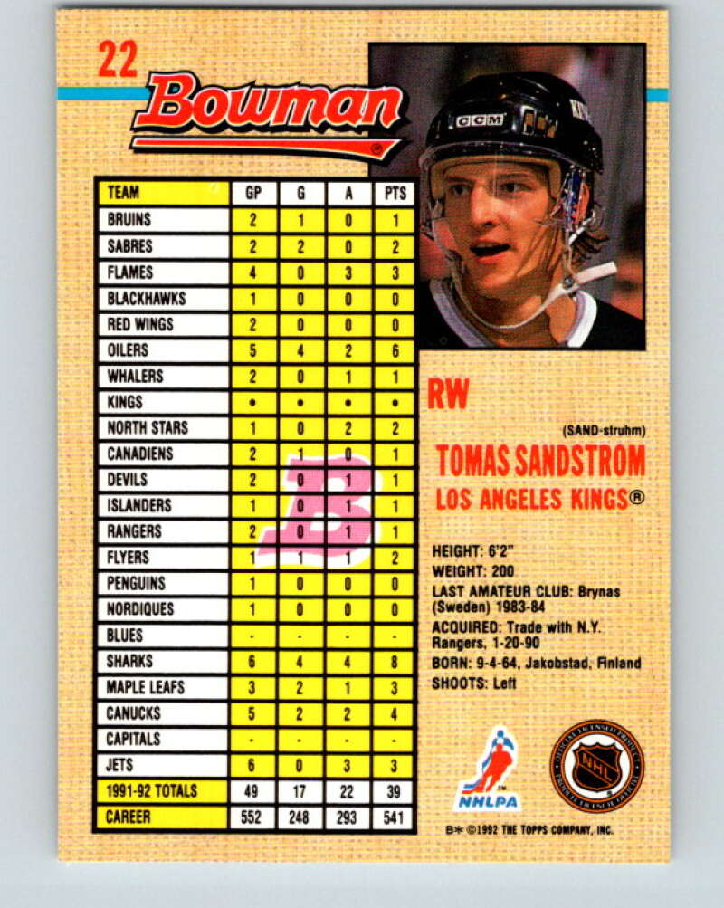 1992-93 Bowman #22 Tomas Sandstrom Mint Los Angeles Kings  Image 2