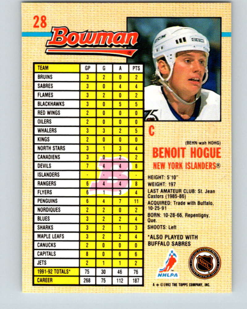 1992-93 Bowman #28 Benoit Hogue/Dennis Vaske Mint New York Islanders Image 2