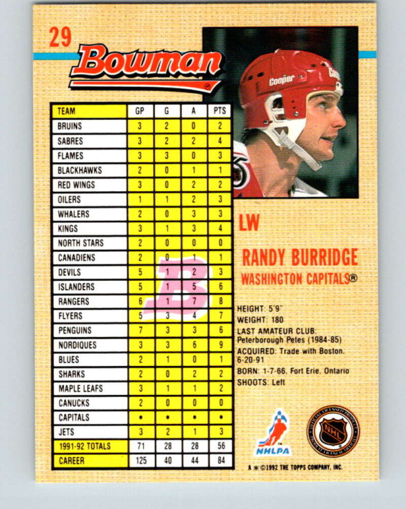 1992-93 Bowman #29 Randy Burridge Mint Washington Capitals Image 2
