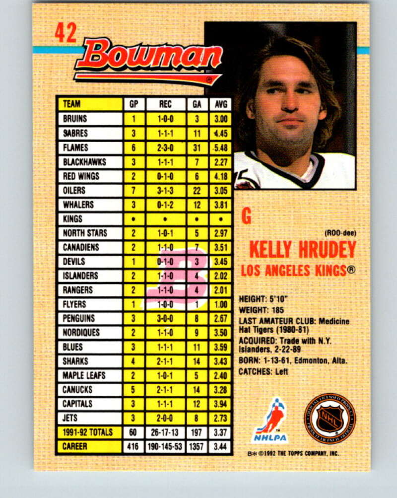 1992-93 Bowman #42 Kelly Hrudey Mint Los Angeles Kings Image 2