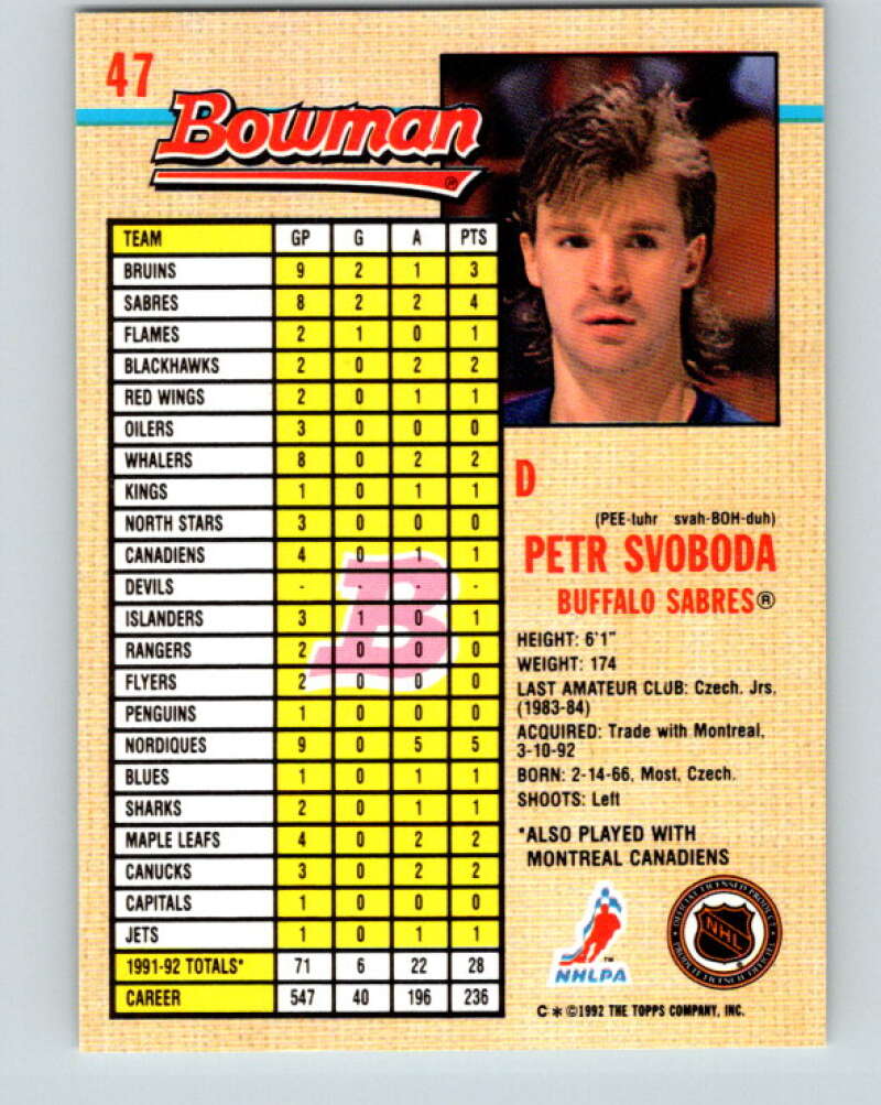 1992-93 Bowman #47 Petr Svoboda Mint Buffalo Sabres  Image 2