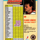 1992-93 Bowman #49 Claude Lemieux Mint New Jersey Devils  Image 2