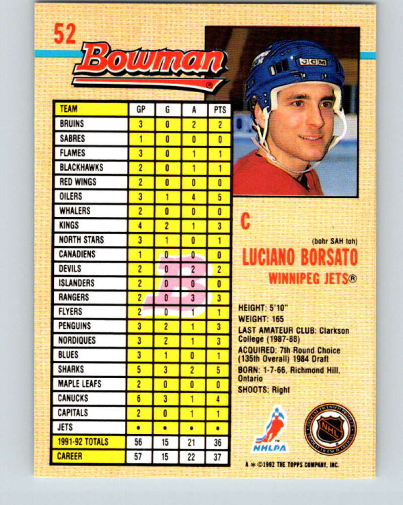 1992-93 Bowman #52 Luciano Borsato Mint Winnipeg Jets
