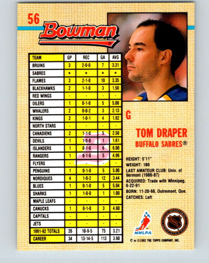 1992-93 Bowman #56 Tom Draper Mint Buffalo Sabres Image 2