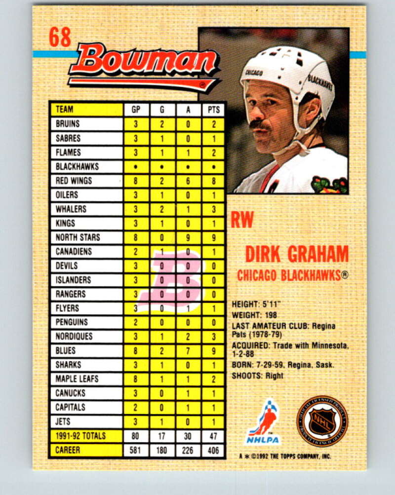 1992-93 Bowman #68 Dirk Graham Mint Chicago Blackhawks Image 2