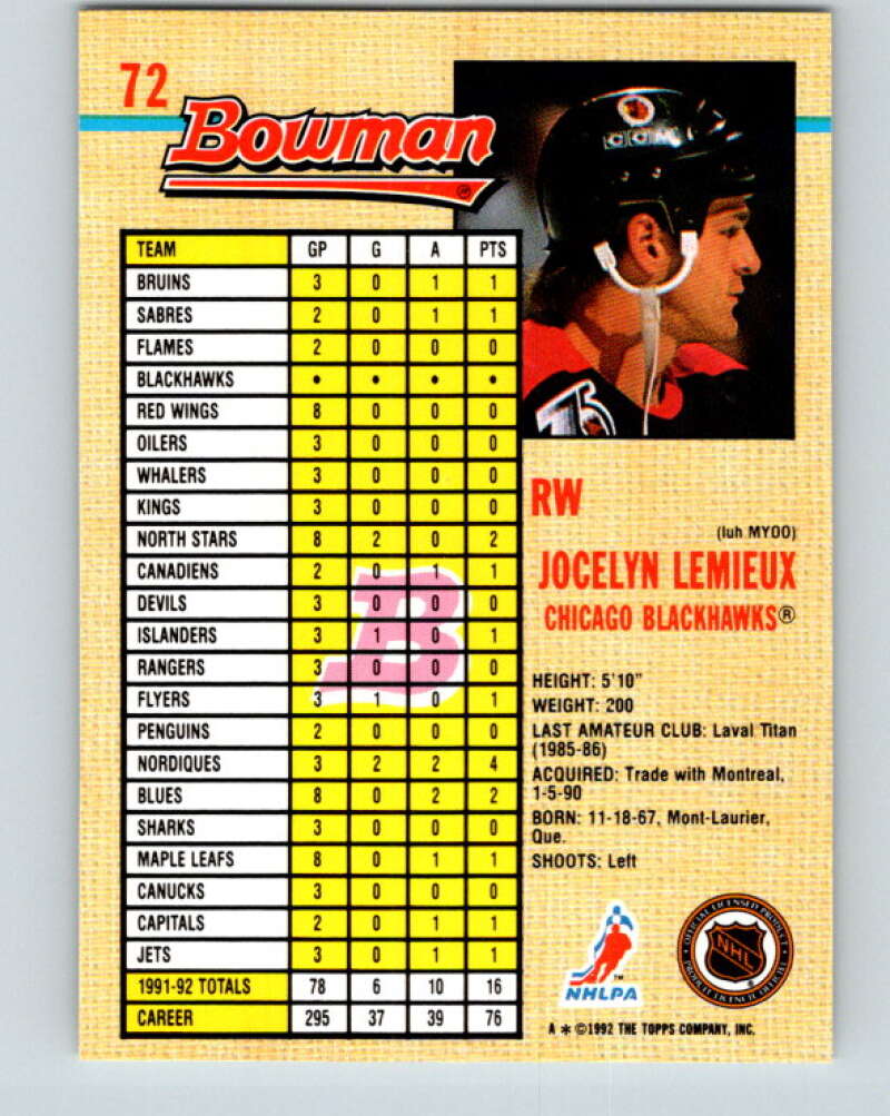 1992-93 Bowman #72 Jocelyn Lemieux Mint Chicago Blackhawks Image 2