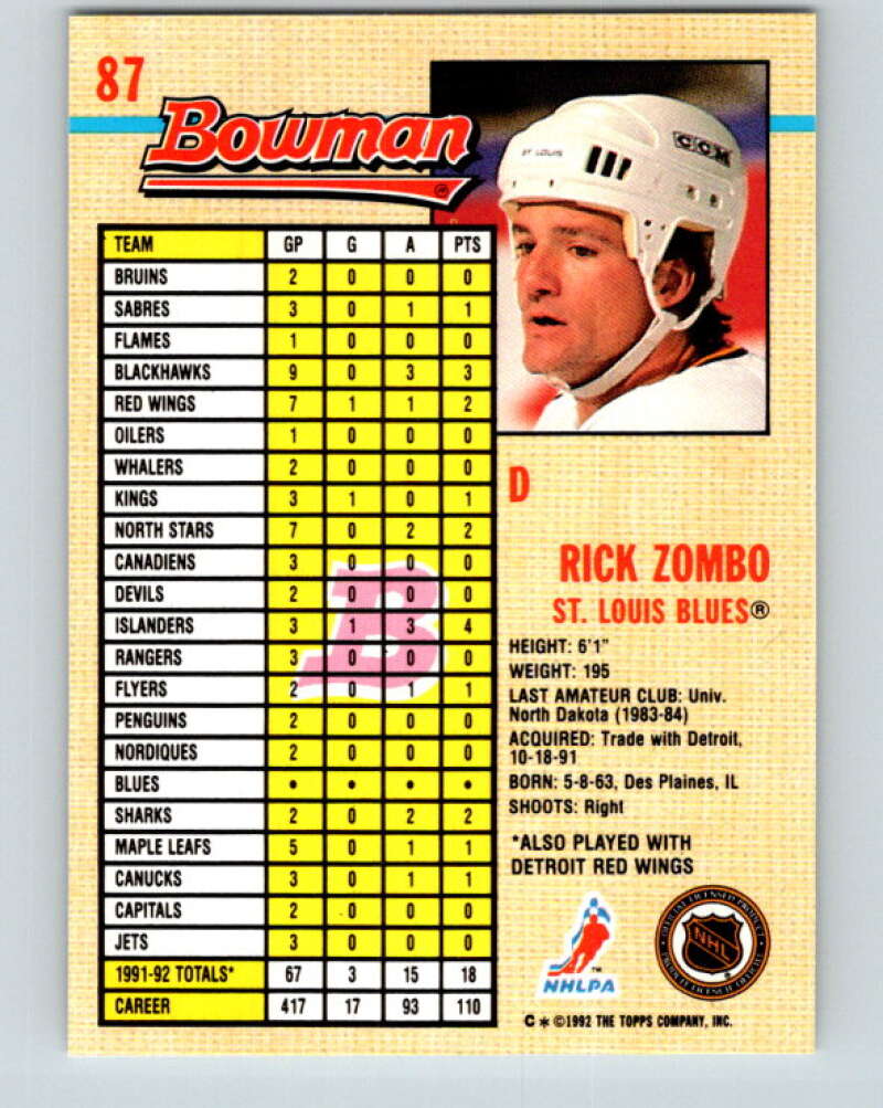 1992-93 Bowman #87 Rick Zombo Mint St. Louis Blues Image 2