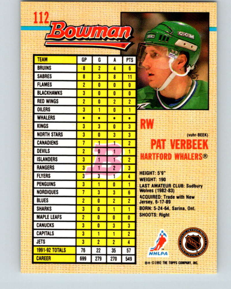1992-93 Bowman #112 Pat Verbeek Mint Hartford Whalers Image 2