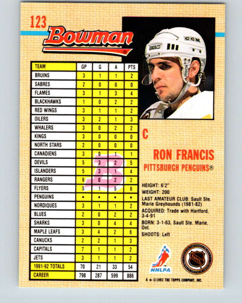 1992-93 Bowman #123 Ron Francis Mint Pittsburgh Penguins Image 2