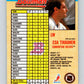 1992-93 Bowman #144 Esa Tikkanen Mint Edmonton Oilers  Image 2