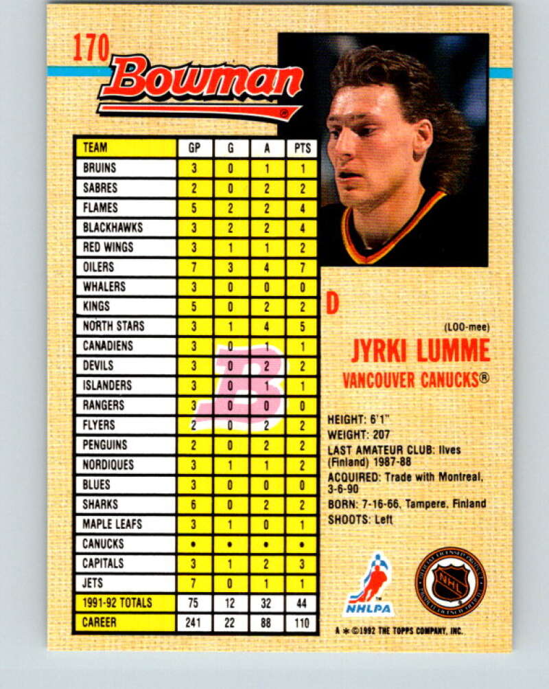1992-93 Bowman #170 Jyrki Lumme Mint Vancouver Canucks Image 2