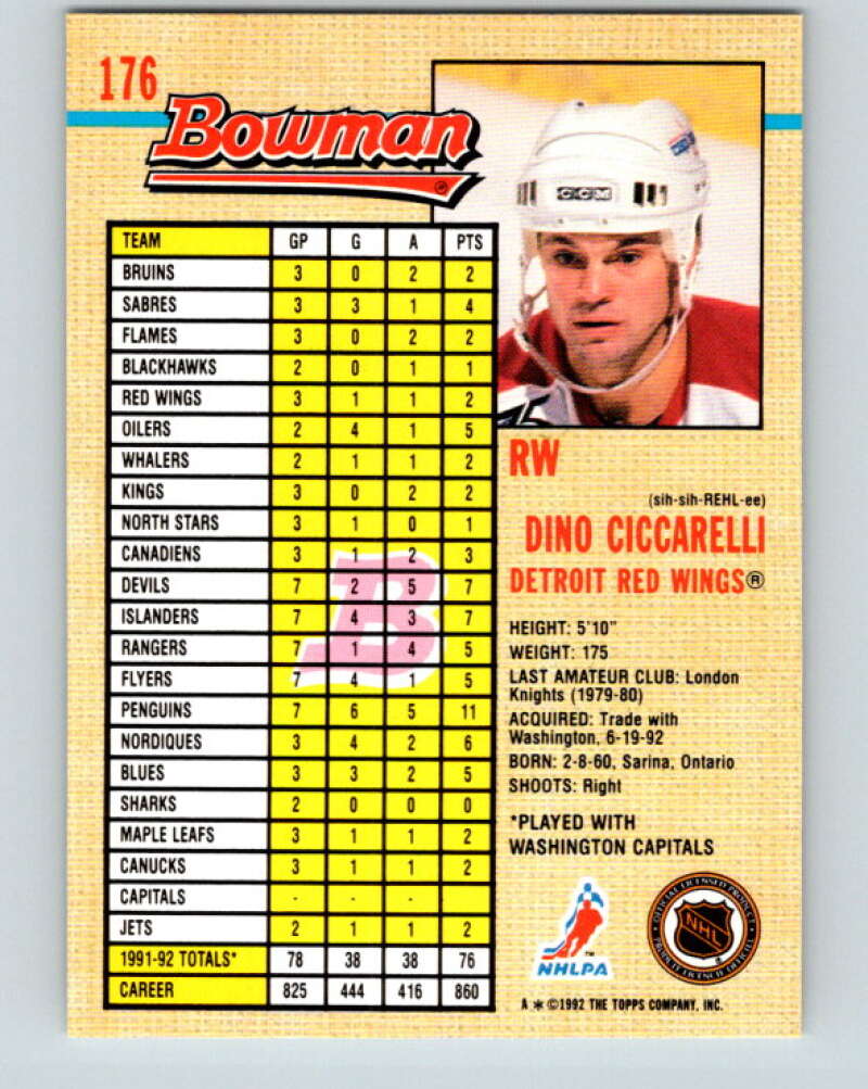 1992-93 Bowman #176 Dino Ciccarelli Mint Washington Capitals Image 2