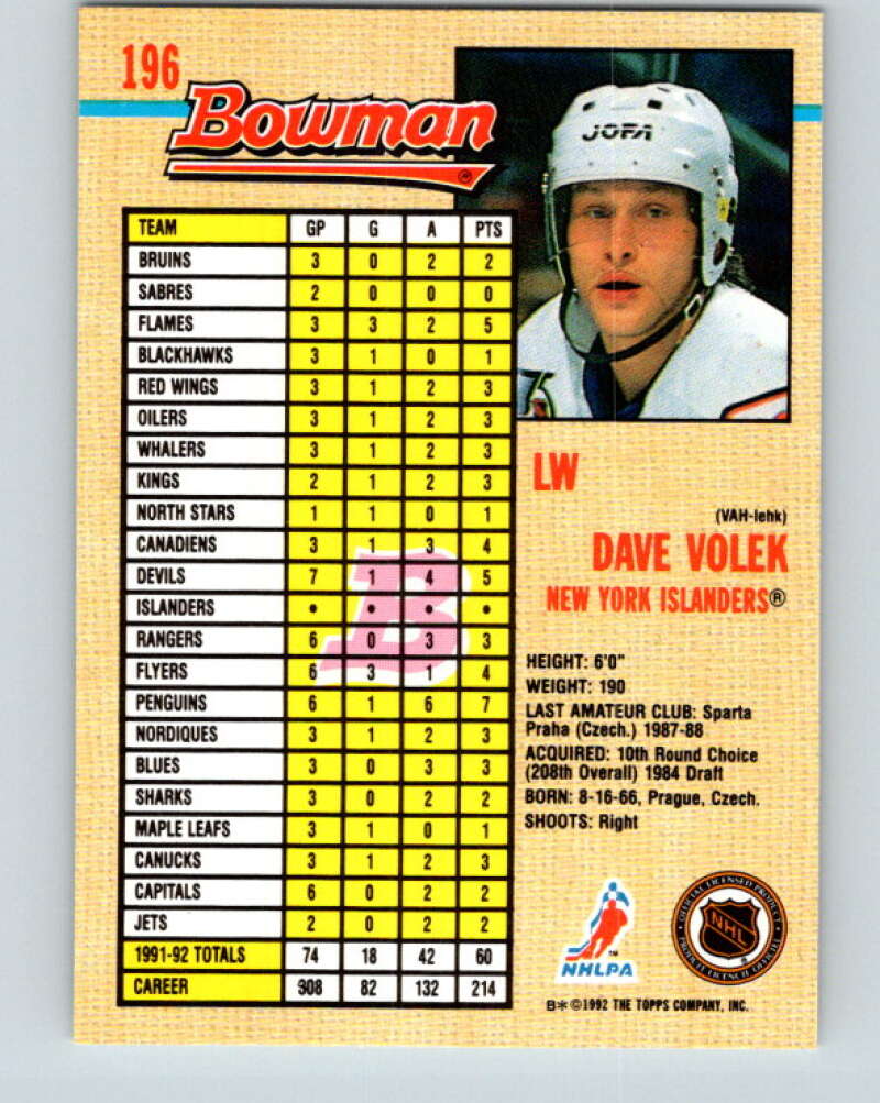 1992-93 Bowman #196 David Volek Mint New York Rangers Image 2