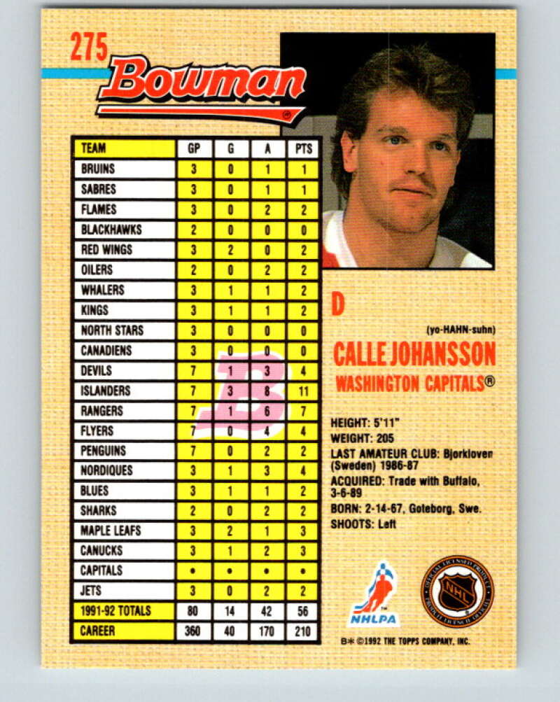 1992-93 Bowman #275 Calle Johansson Mint Washington Capitals Image 2