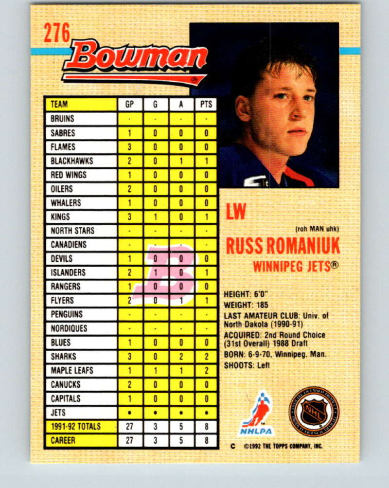 1992-93 Bowman #276 Russ Romaniuk Mint Winnipeg Jets  Image 2