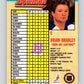1992-93 Bowman #283 Brian Bradley Mint Tampa Bay Lightning  Image 2