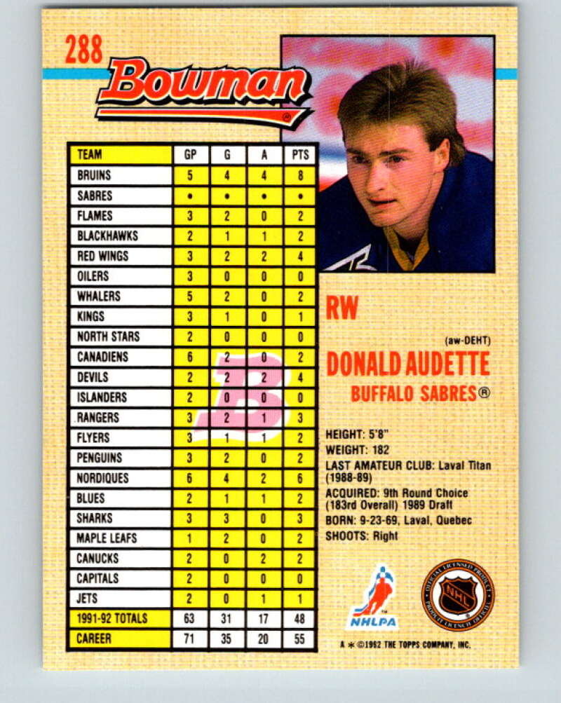1992-93 Bowman #288 Donald Audette Mint Buffalo Sabres Image 2