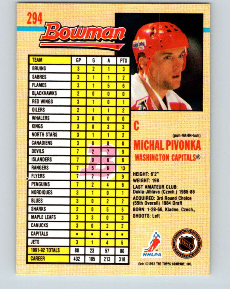 1992-93 Bowman #294 Michal Pivonka Mint Washington Capitals Image 2