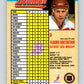 1992-93 Bowman #326 Vladimir Konstantinov Mint Detroit Red Wings  Image 2