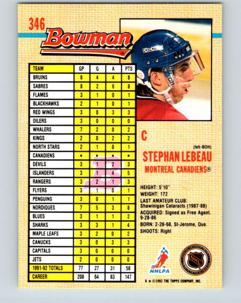 1992-93 Bowman #346 Stephan Lebeau Mint Montreal Canadiens Image 2