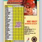 1992-93 Bowman #360 Mike Ridley Mint Washington Capitals  Image 2