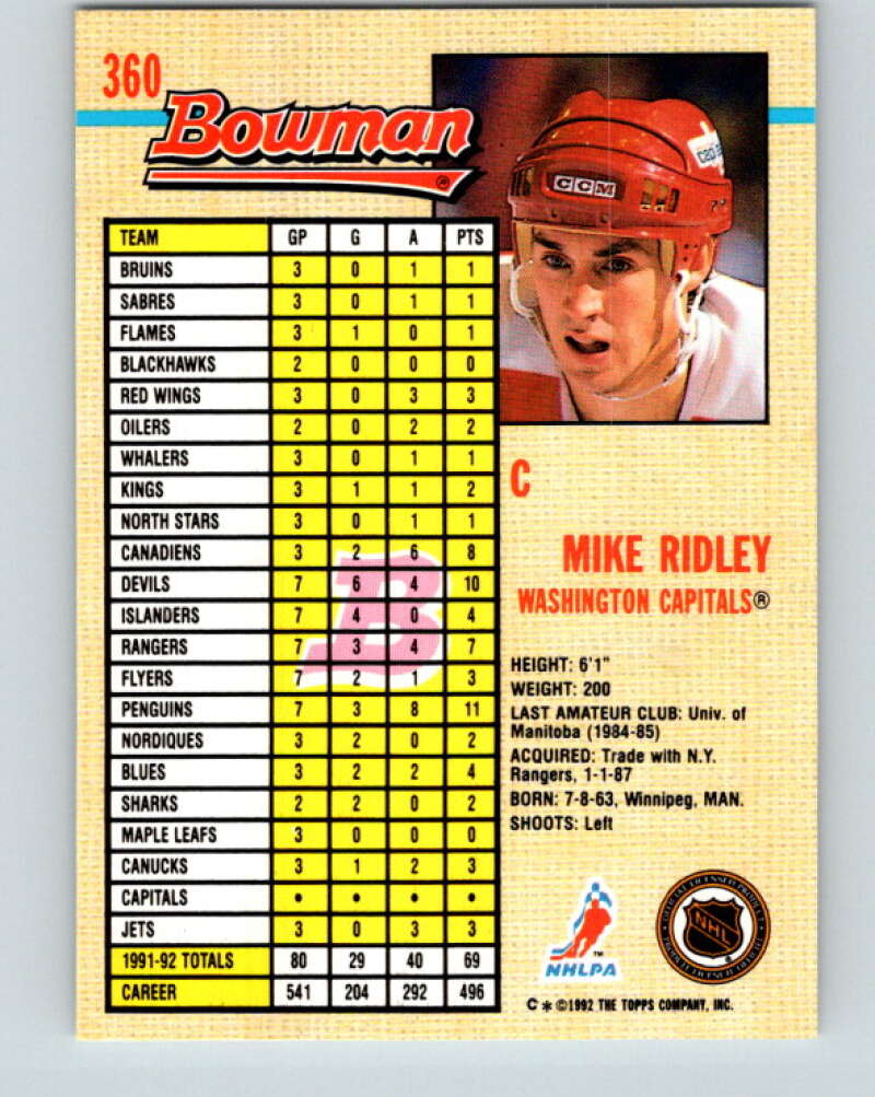 1992-93 Bowman #360 Mike Ridley Mint Washington Capitals Image 2