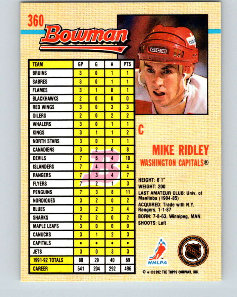 1992-93 Bowman #360 Mike Ridley Mint Washington Capitals  Image 2