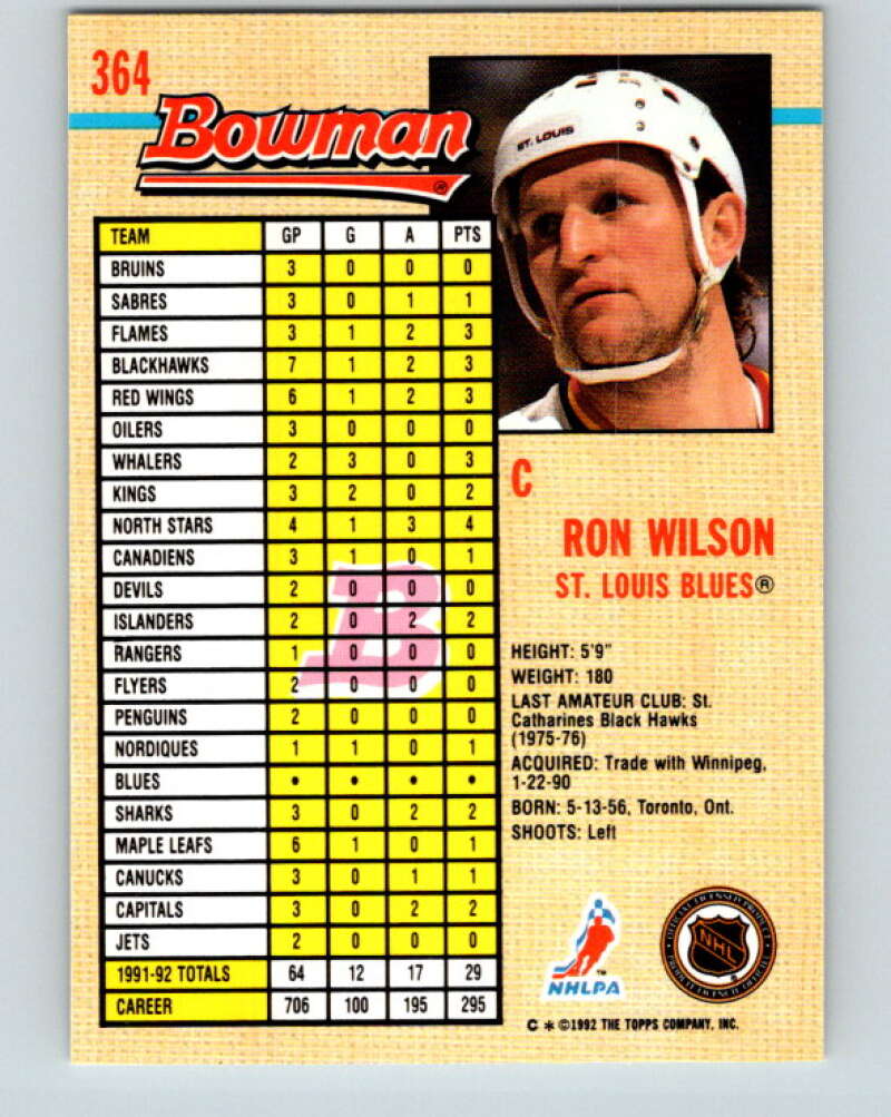1992-93 Bowman #364 Ron Wilson Mint St. Louis Blues Image 2