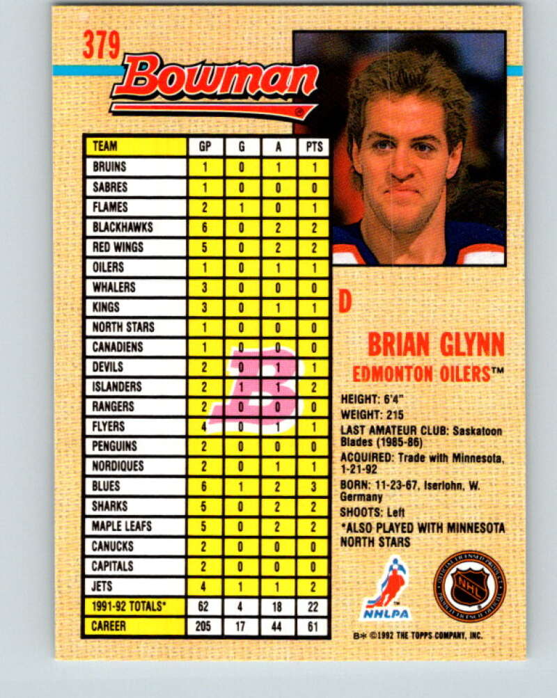 1992-93 Bowman #379 Brian Glynn Mint Edmonton Oilers Image 2
