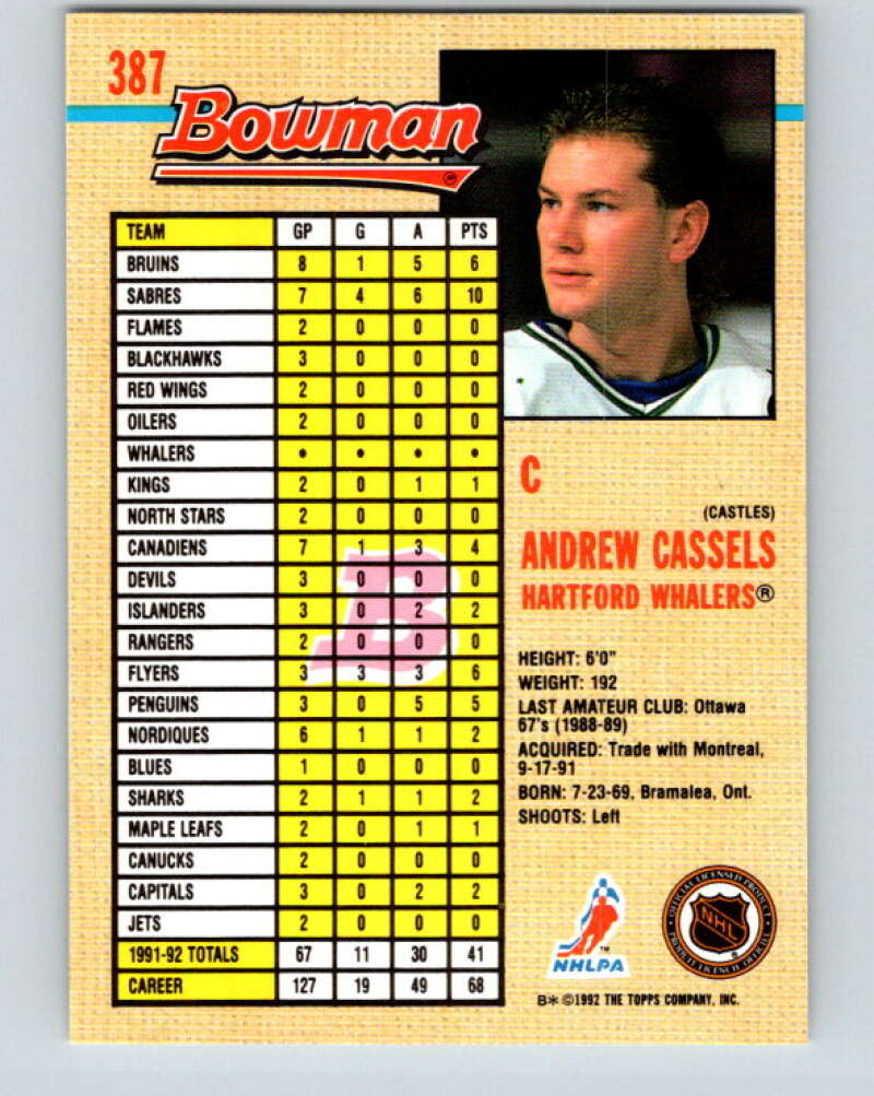 1992-93 Bowman #387 Andrew Cassels Mint Hartford Whalers  Image 2