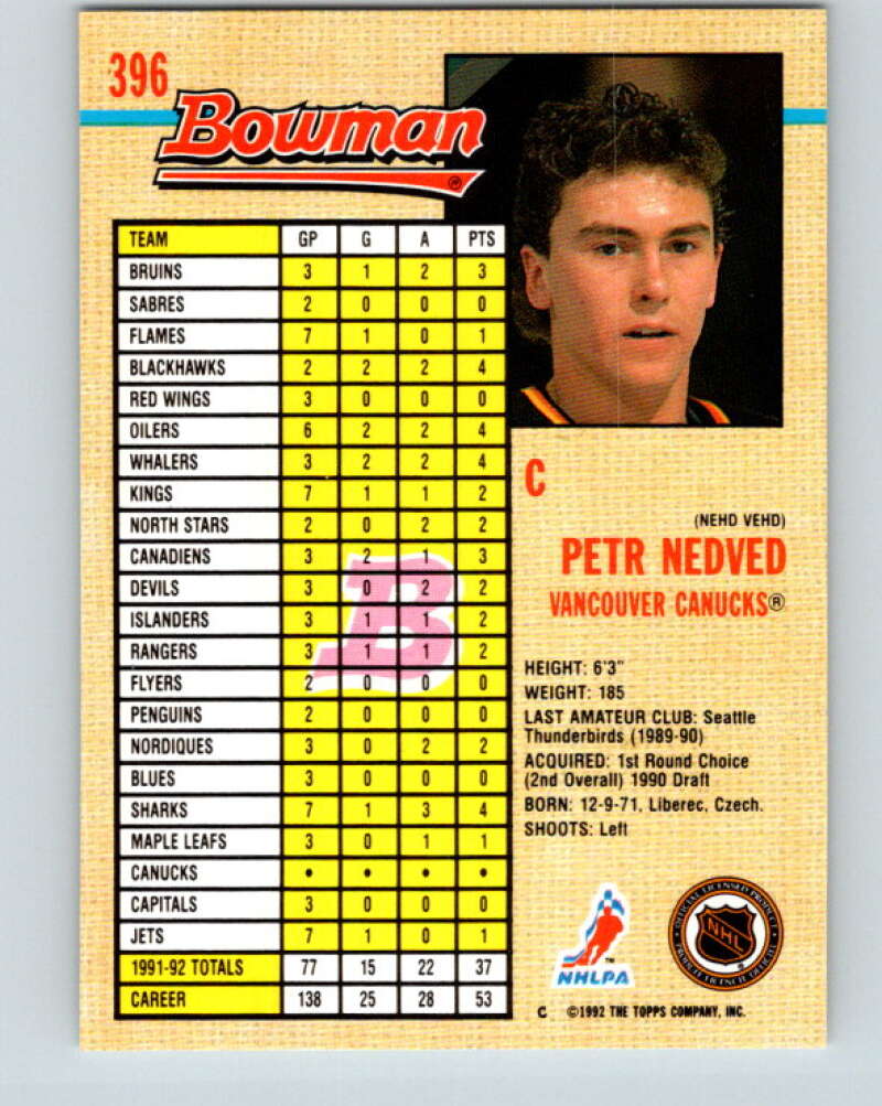 1992-93 Bowman #396 Petr Nedved Mint Vancouver Canucks Image 2