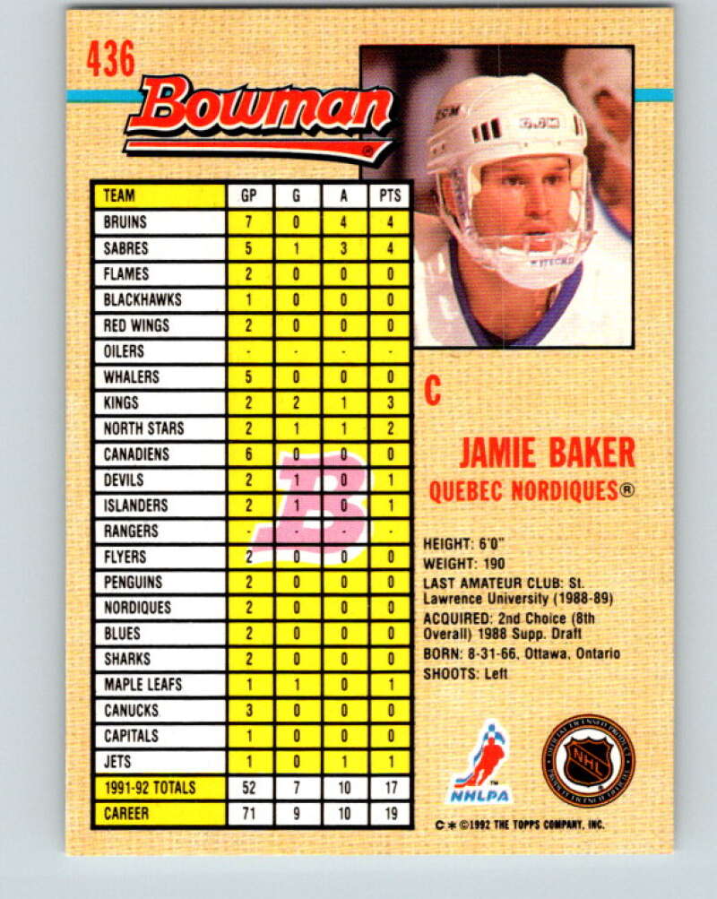 1992-93 Bowman #436 James Baker Mint Quebec Nordiques Image 2