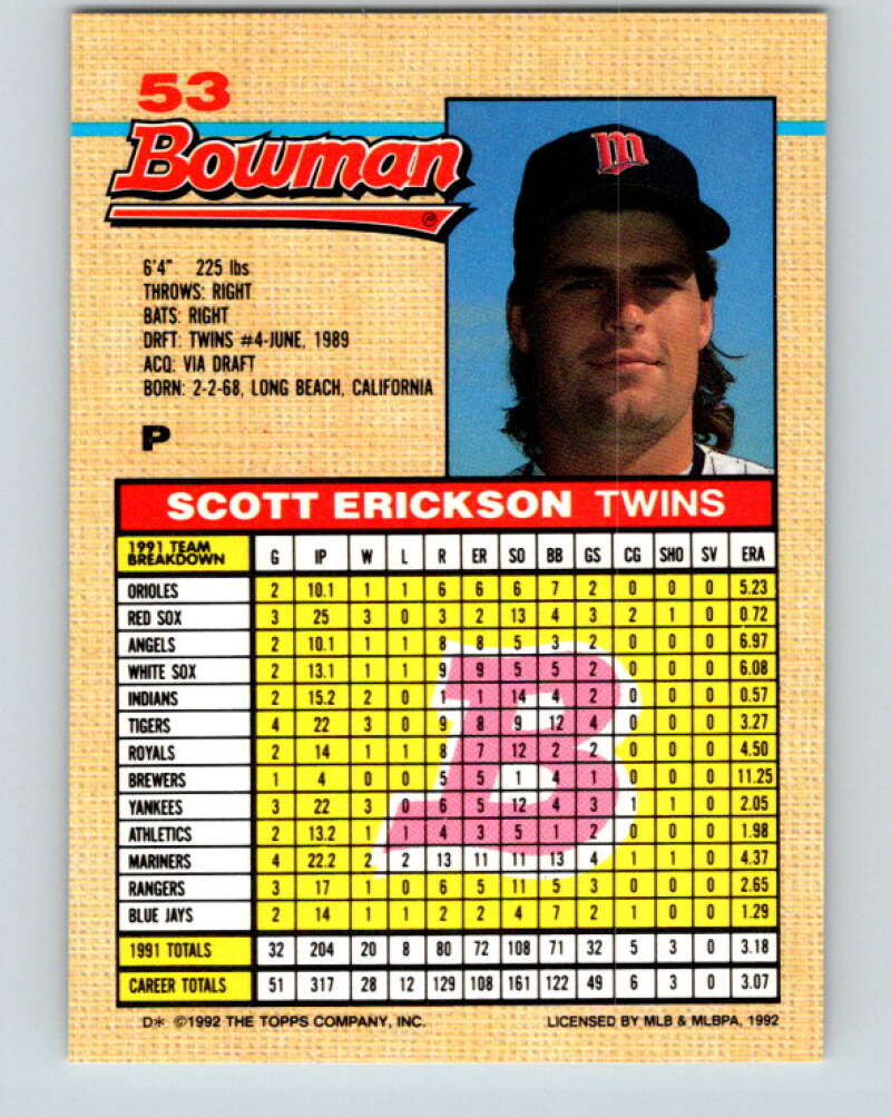 1992 Bowman #53 Scott Erickson Mint Minnesota Twins Image 2