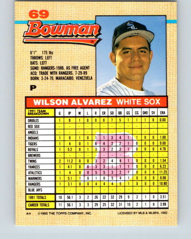 1992 Bowman #69 Wilson Alvarez Mint Chicago White Sox Image 2