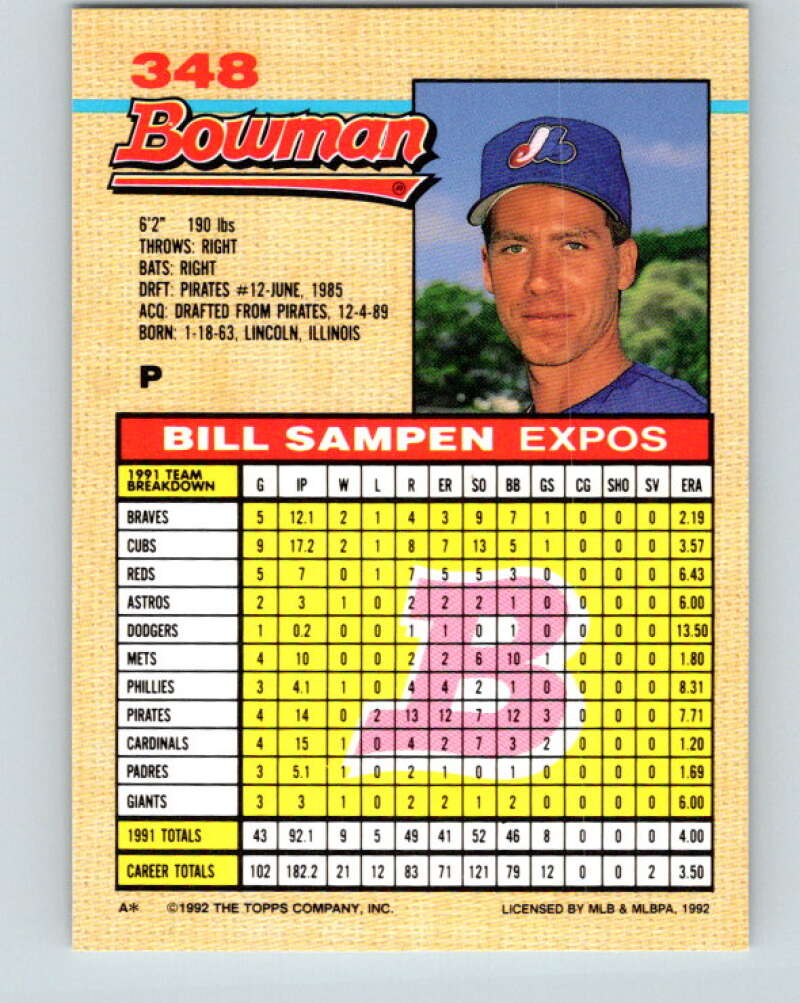 1992 Bowman #348 Bill Sampen Mint Montreal Expos Image 2