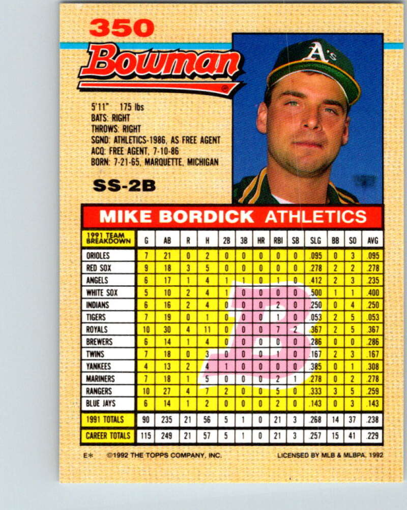 1992 Bowman #350 Mike Bordick Mint Oakland Athletics Image 2