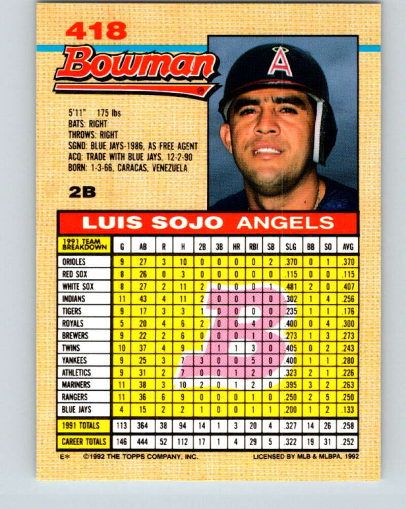 1992 Bowman #418 Luis Sojo Mint California Angels Image 2