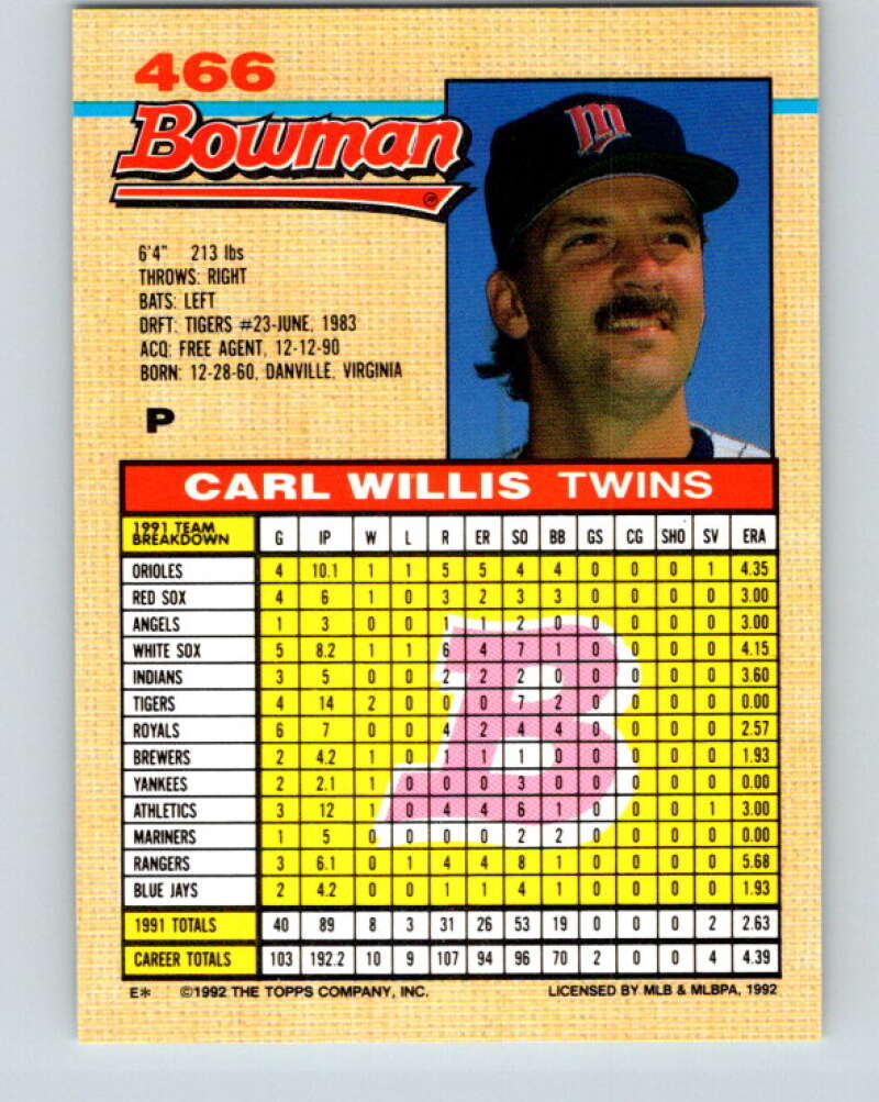 1992 Bowman #466 Carl Willis Mint Minnesota Twins Image 2